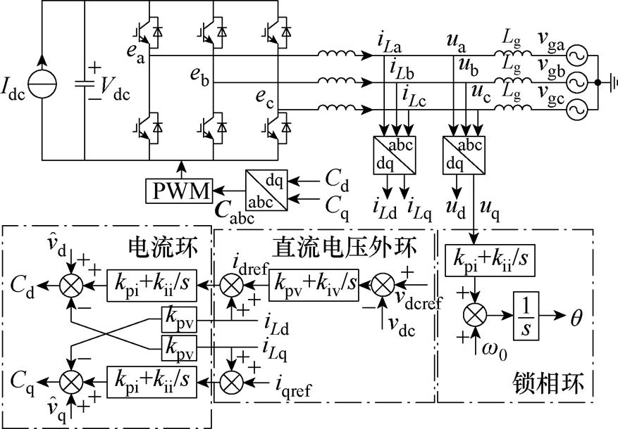 width=191.4,height=133.1
