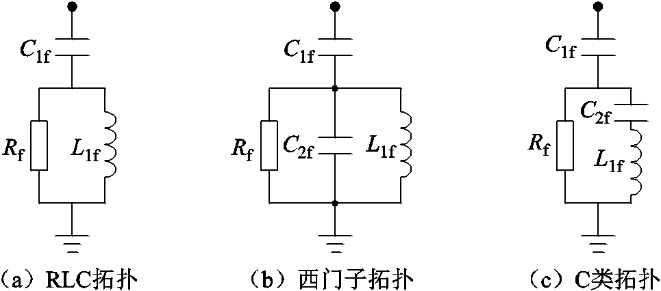 width=210.75,height=93