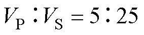 width=62,height=15