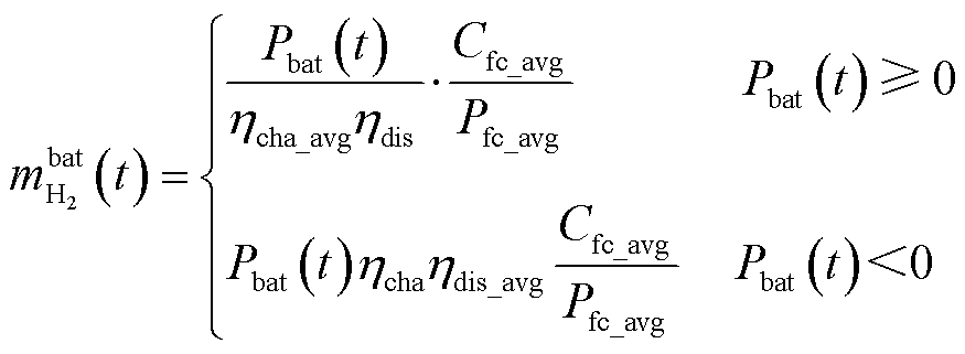 width=191,height=70