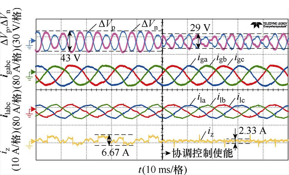 width=211,height=127.55