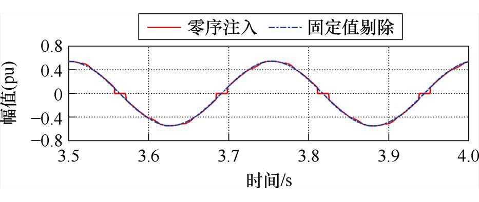 width=203.65,height=86.05