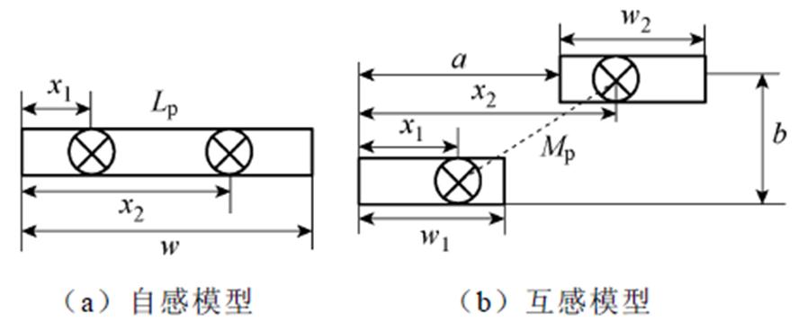 width=195.6,height=78.1