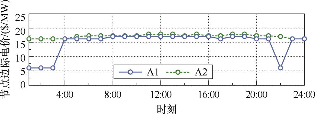 width=226.9,height=81.95