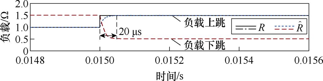 width=229.9,height=57.6