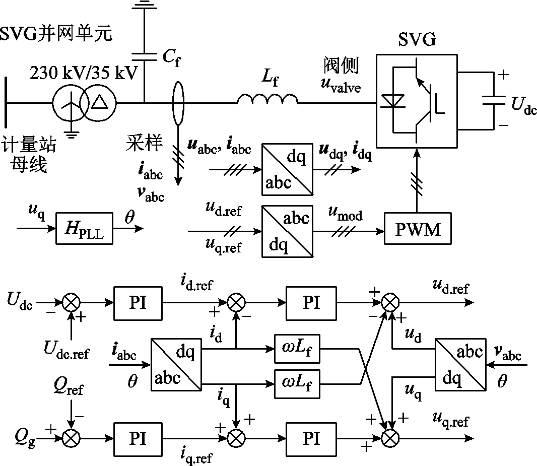 width=232.65,height=201.9