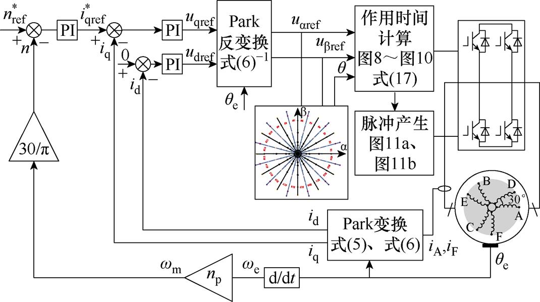 width=233.45,height=130.6