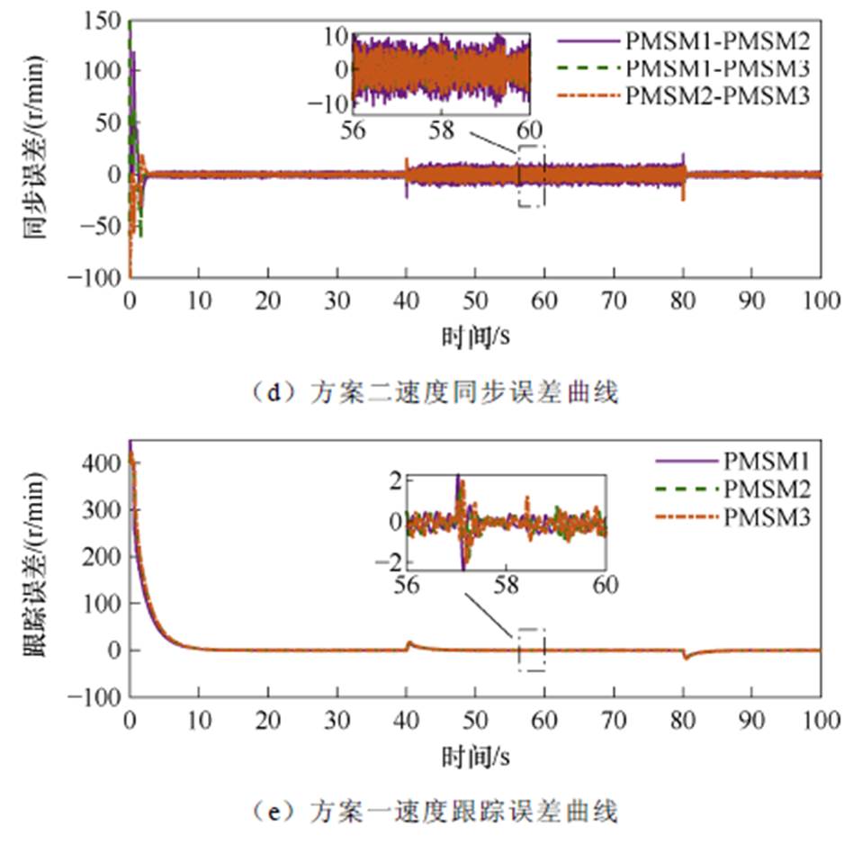 width=206.9,height=204.7