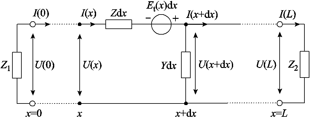 width=218.25,height=83.25