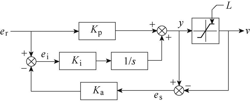 width=182.65,height=74.9