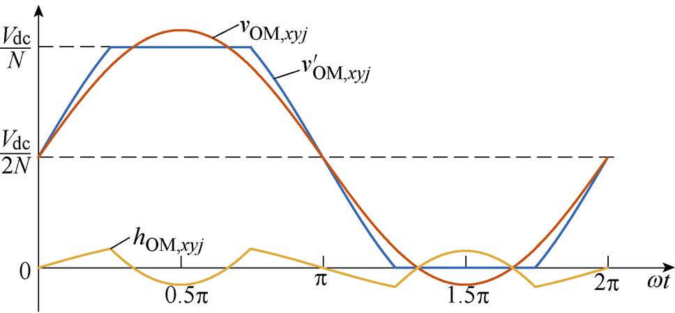 width=211.3,height=97.9