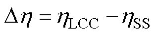 width=67.95,height=15