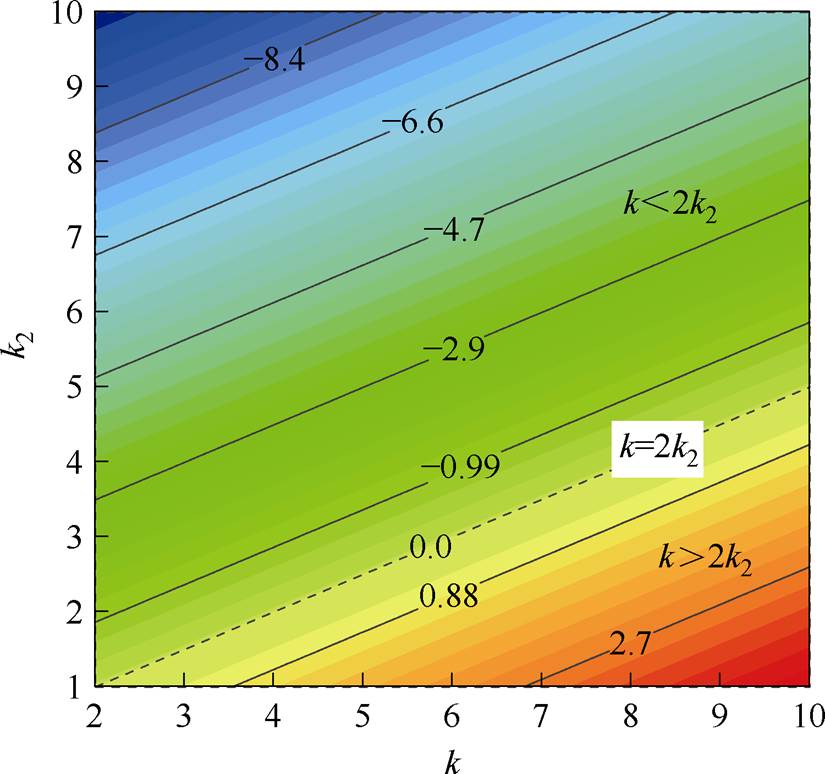 width=180,height=168.95