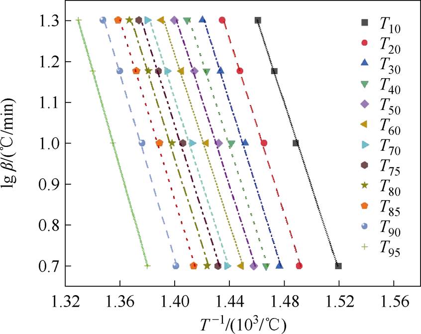 width=184.7,height=146.5