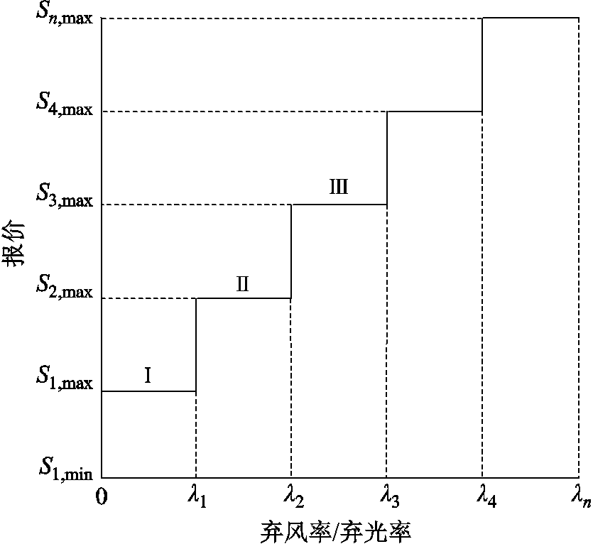 width=182.25,height=167.25