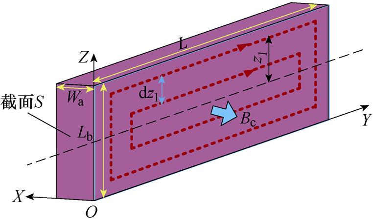 width=166.2,height=99.25