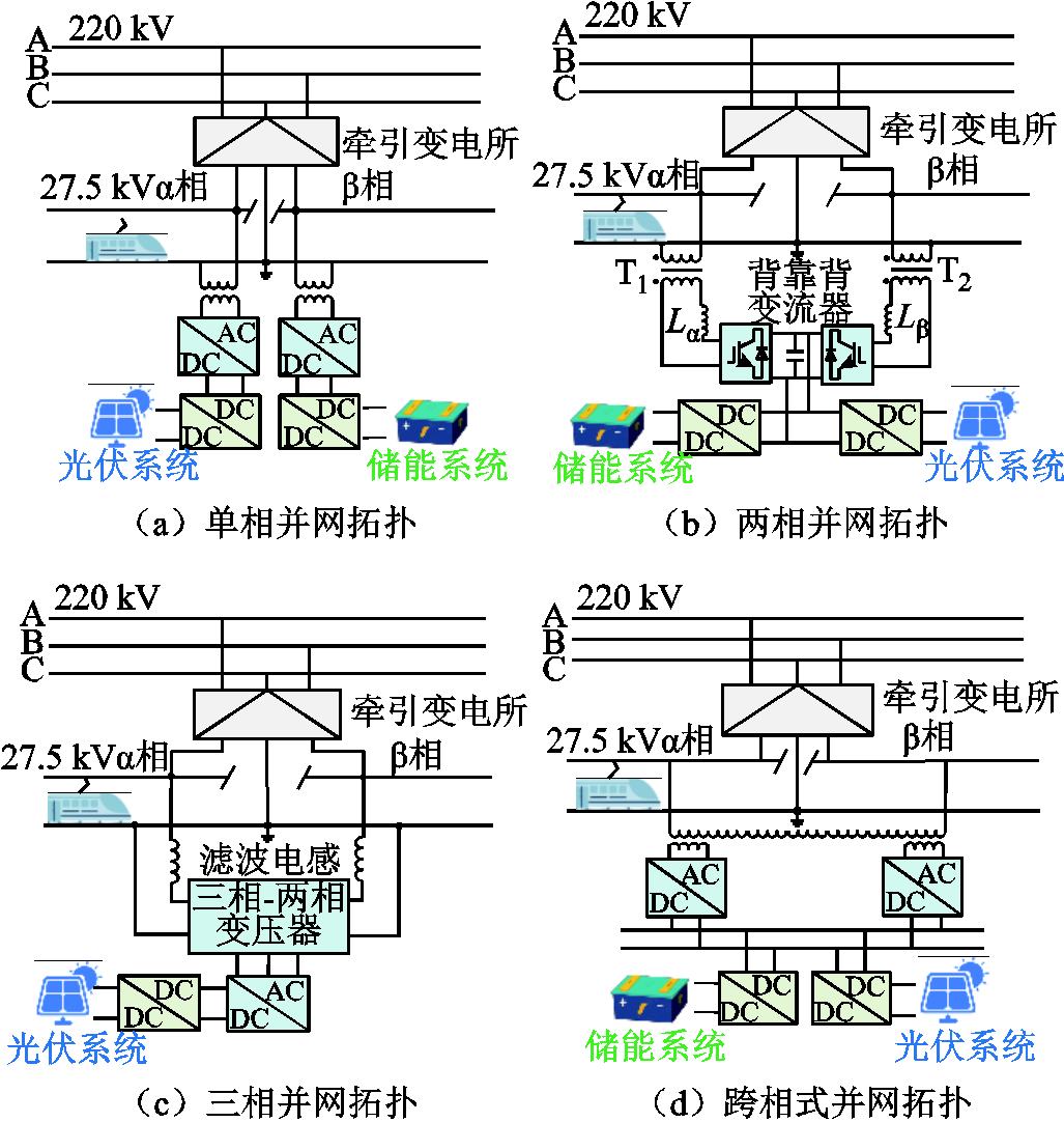 width=224.25,height=236.25