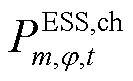 width=29,height=17.75