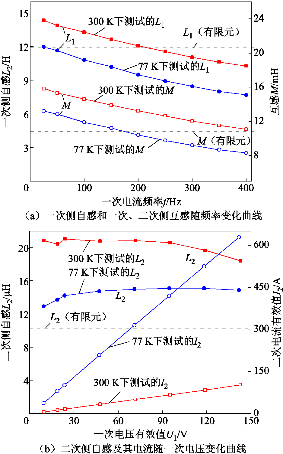 width=204.75,height=327.75