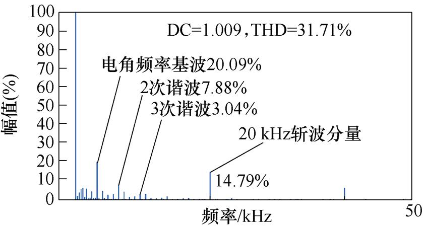 width=183.1,height=97.9