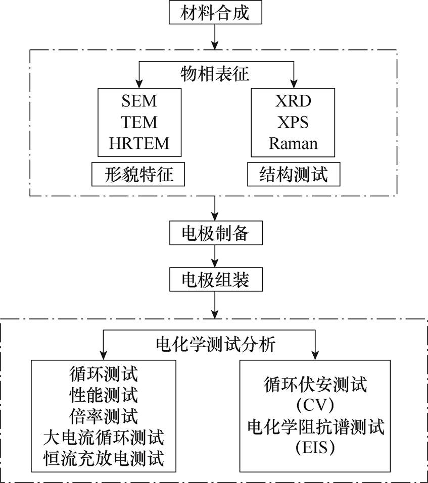 width=184.8,height=208.9