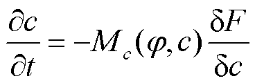 width=80.25,height=26.25