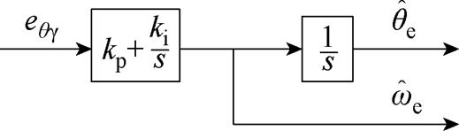 width=113.25,height=32.25