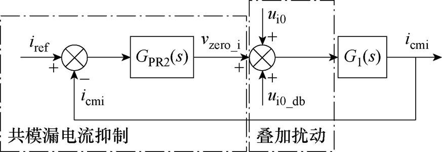 width=190.55,height=65.75