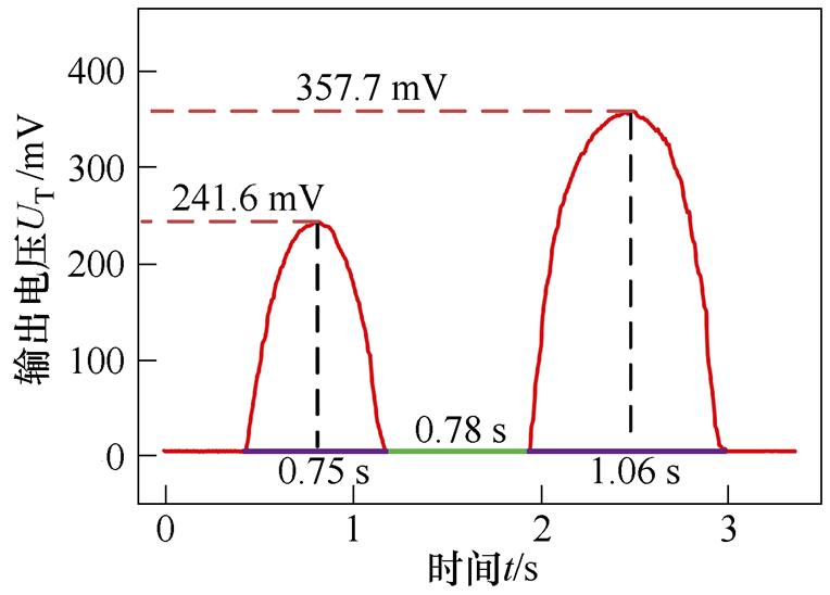 width=166.7,height=119.5