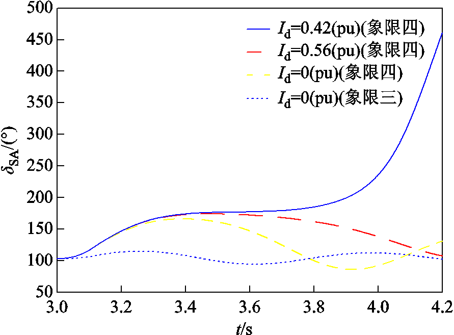 width=194.3,height=143.2