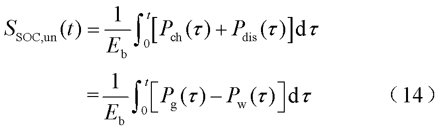 width=198,height=58.5