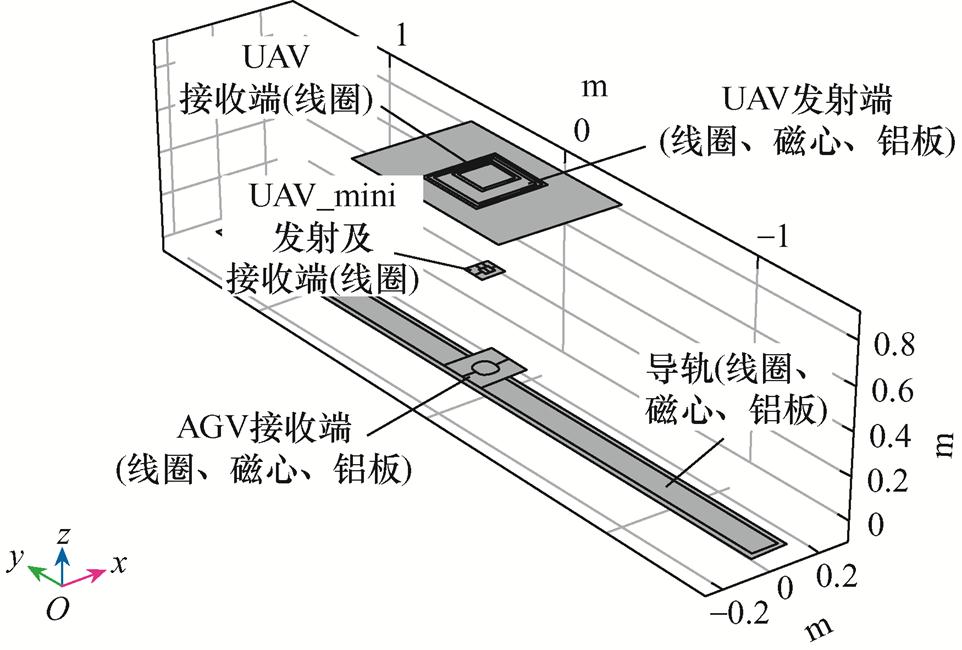 width=210,height=141.85