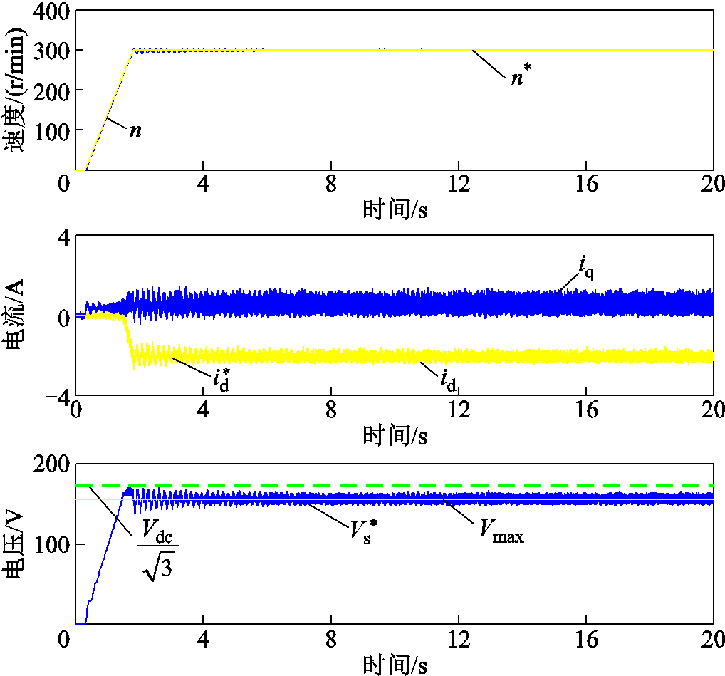 width=222,height=207