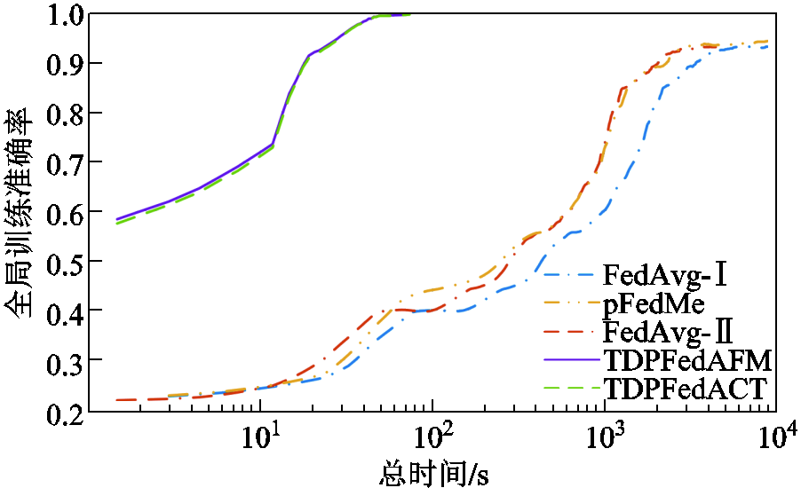 width=196.7,height=119.85