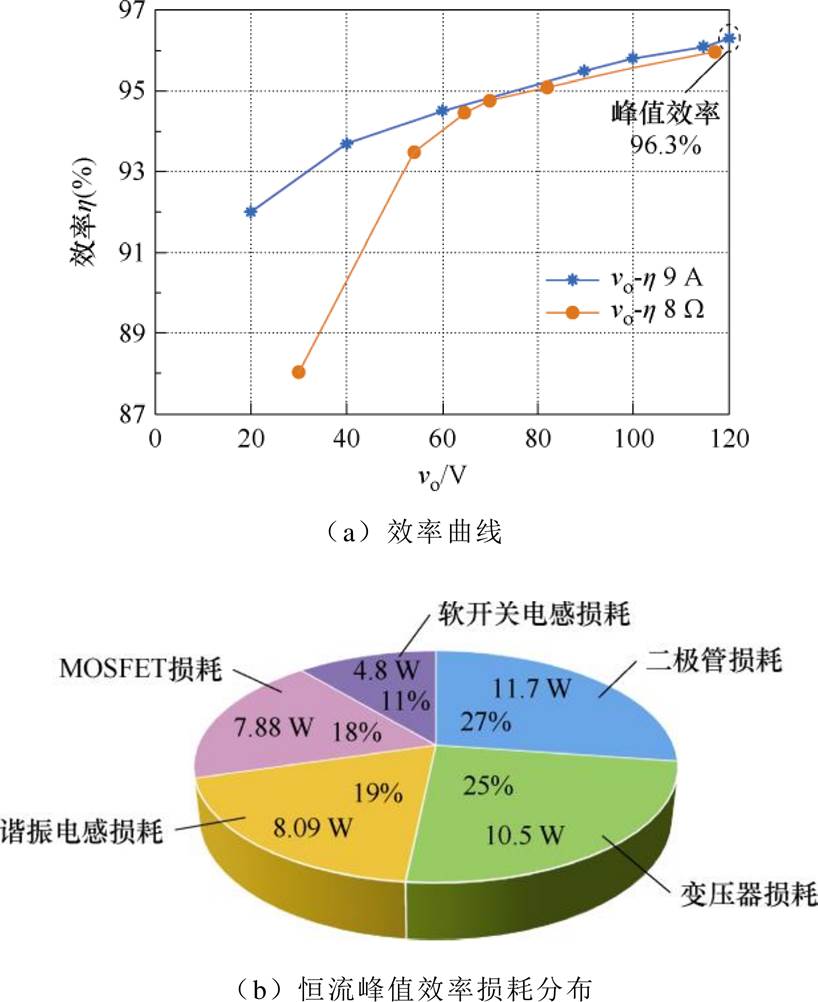 width=178.65,height=218.55