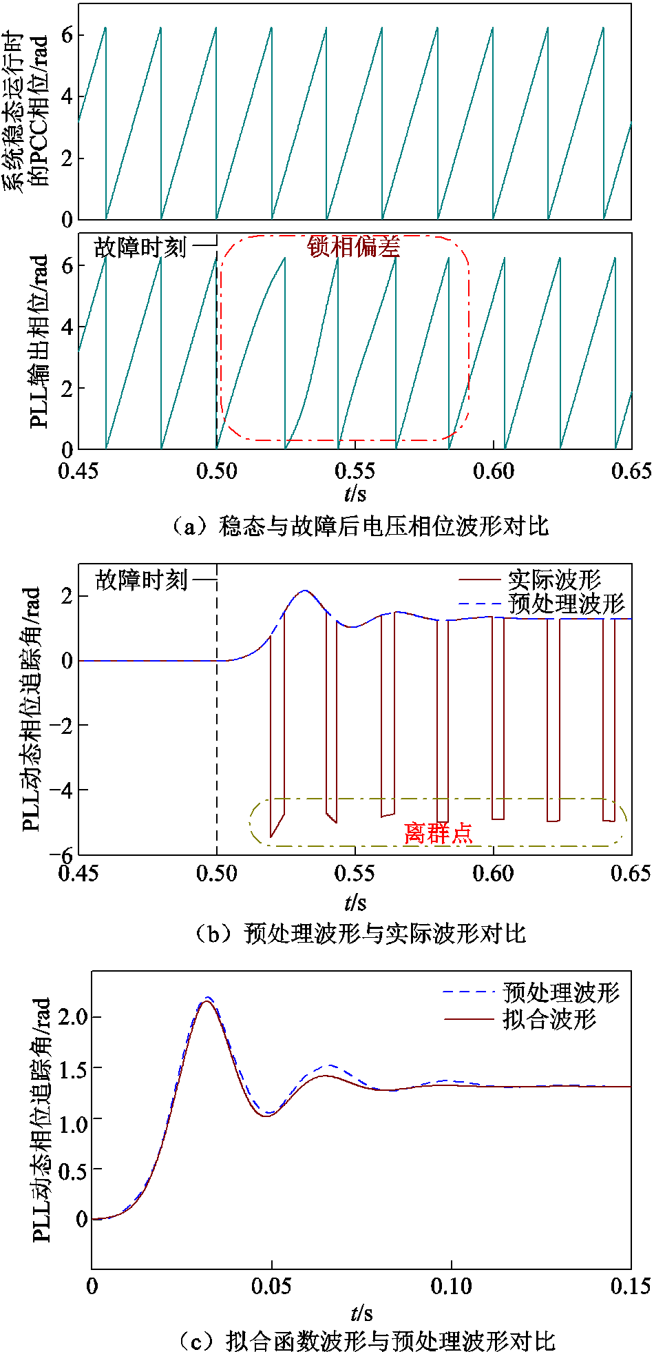 width=207.15,height=427.9