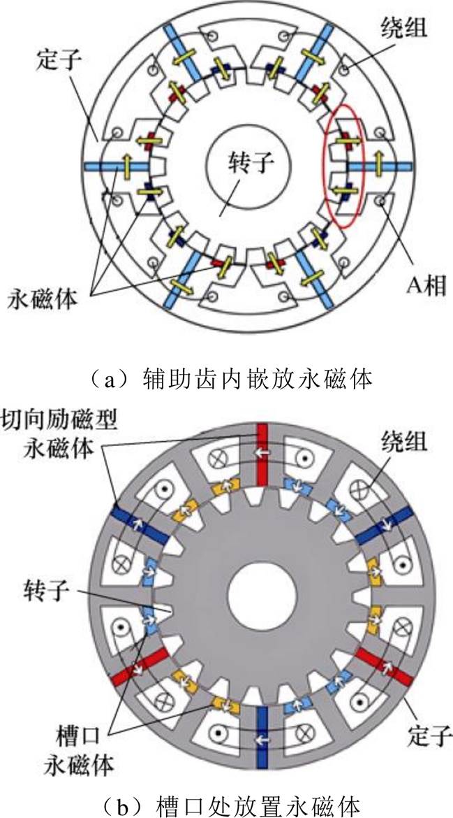 width=141.7,height=255.2