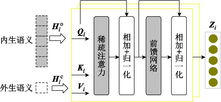 width=201,height=93
