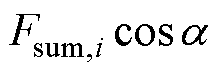 width=48.75,height=15.75