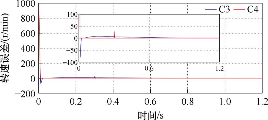 width=203.75,height=91.7