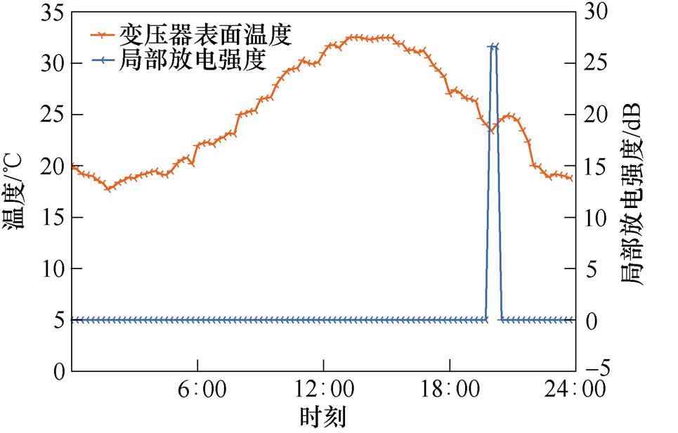 width=210.6,height=134.4