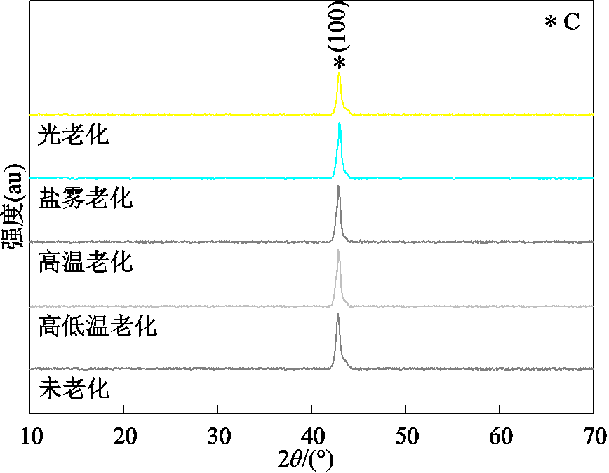 width=189.35,height=147.2