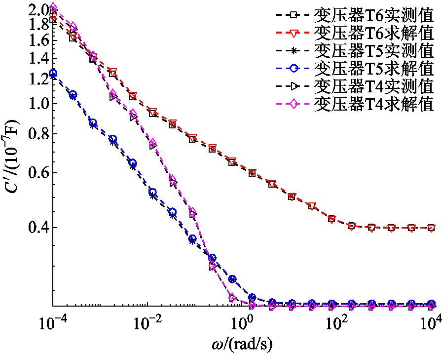 width=195.6,height=156.25