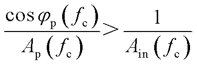 width=86.4,height=28.8