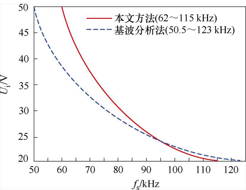 width=180.9,height=139.75