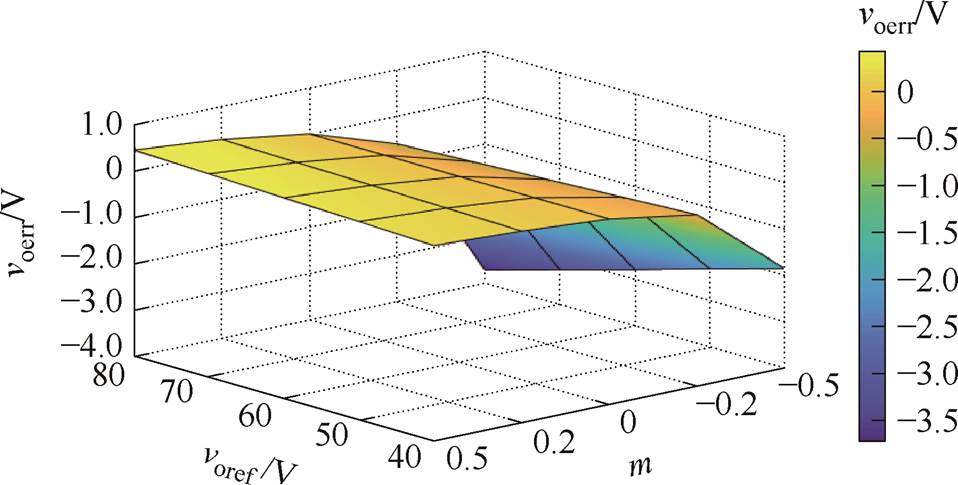 width=209.05,height=105.85