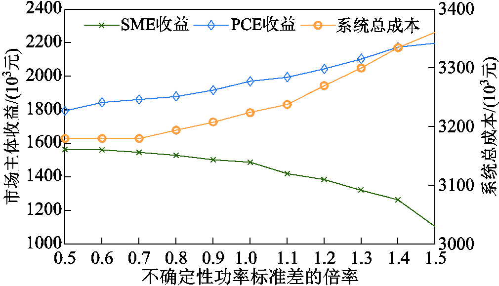 width=220.25,height=126.45