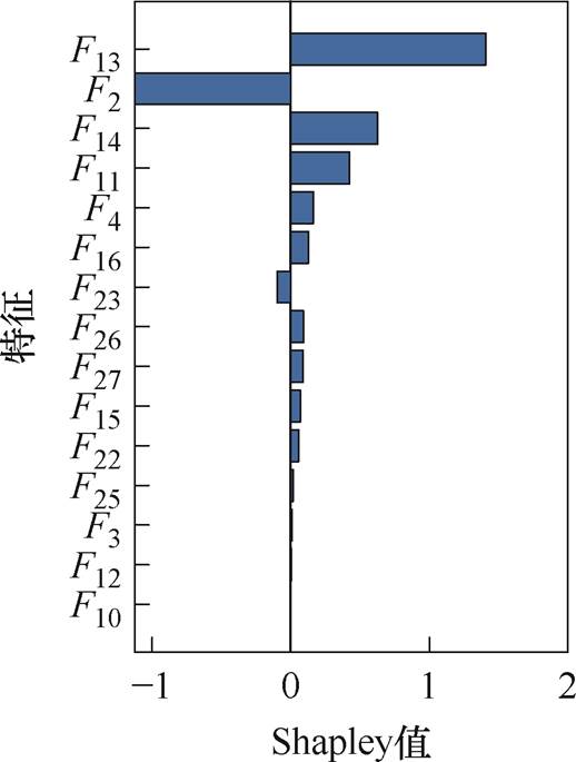 width=113.05,height=149.4