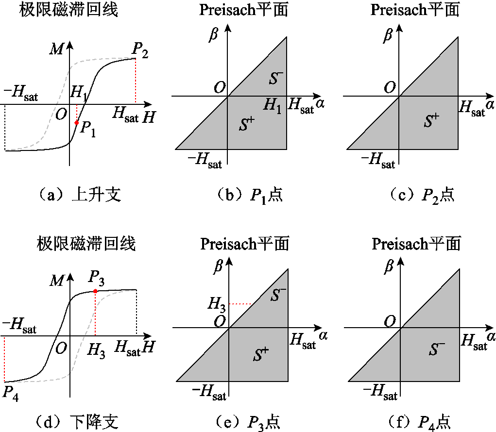 width=222.75,height=194.25