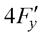 width=19,height=16.3
